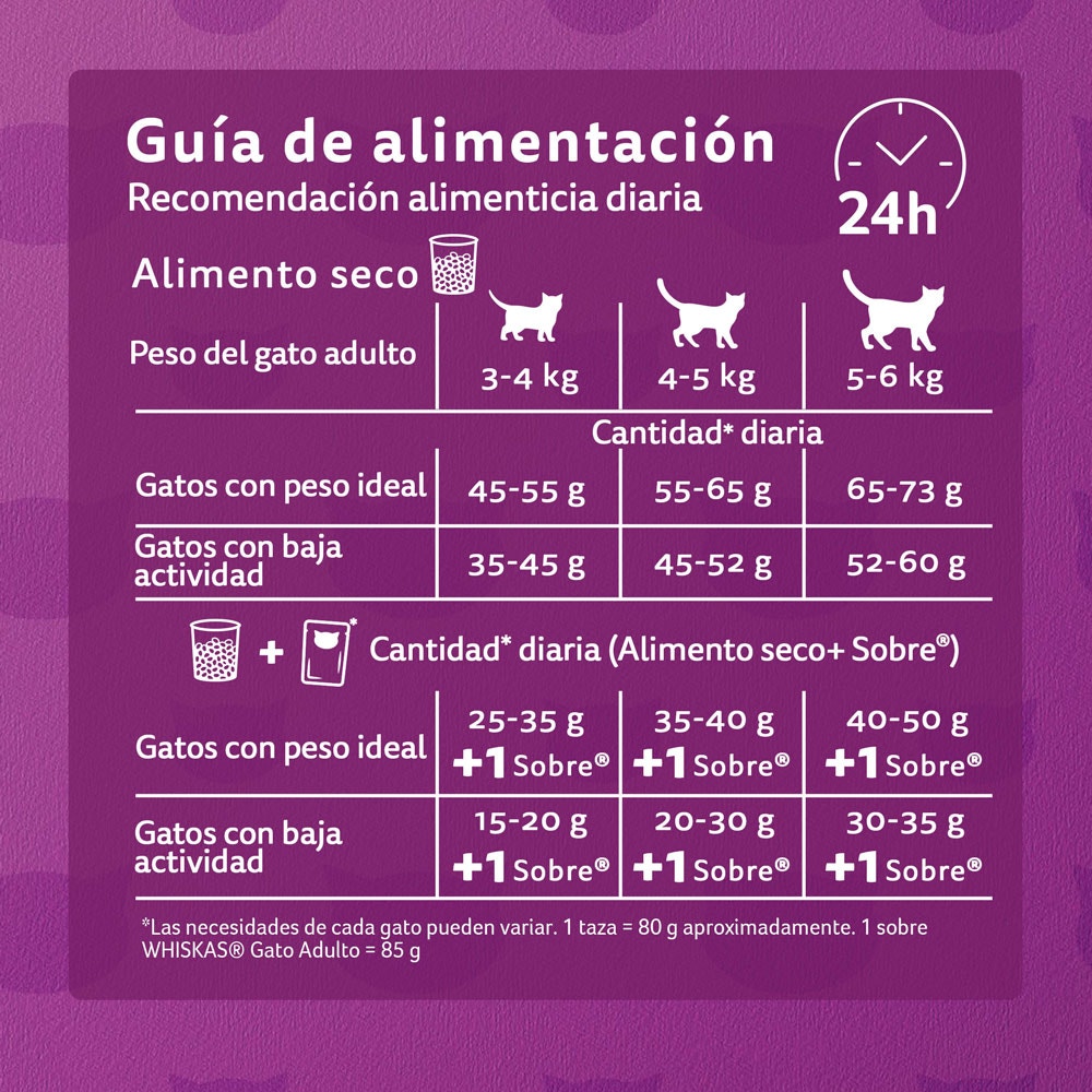 Whiskas® Alimento Seco para Gatos Esterilizados Res - 7