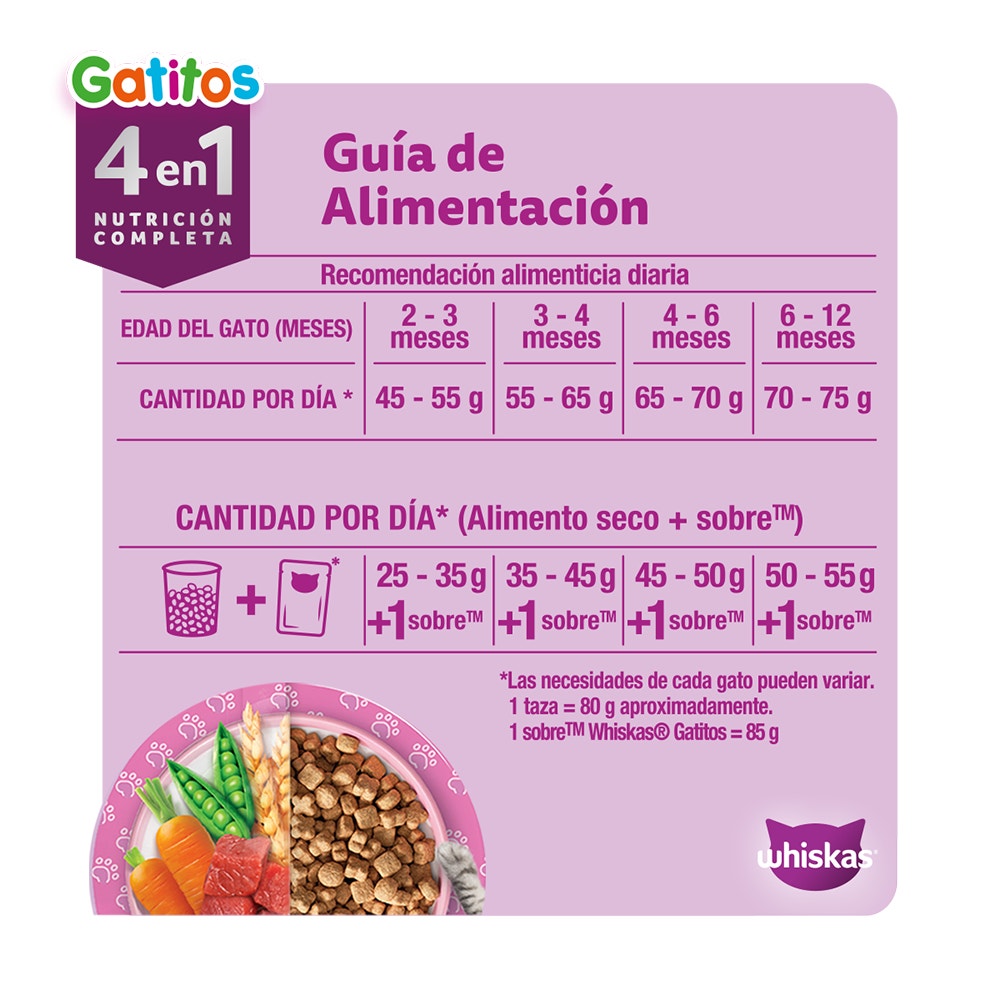 Alimento Seco para Gatitos Whiskas® 4 en 1: Nutrición Completa y Balanceada Sabor Pollo - 6