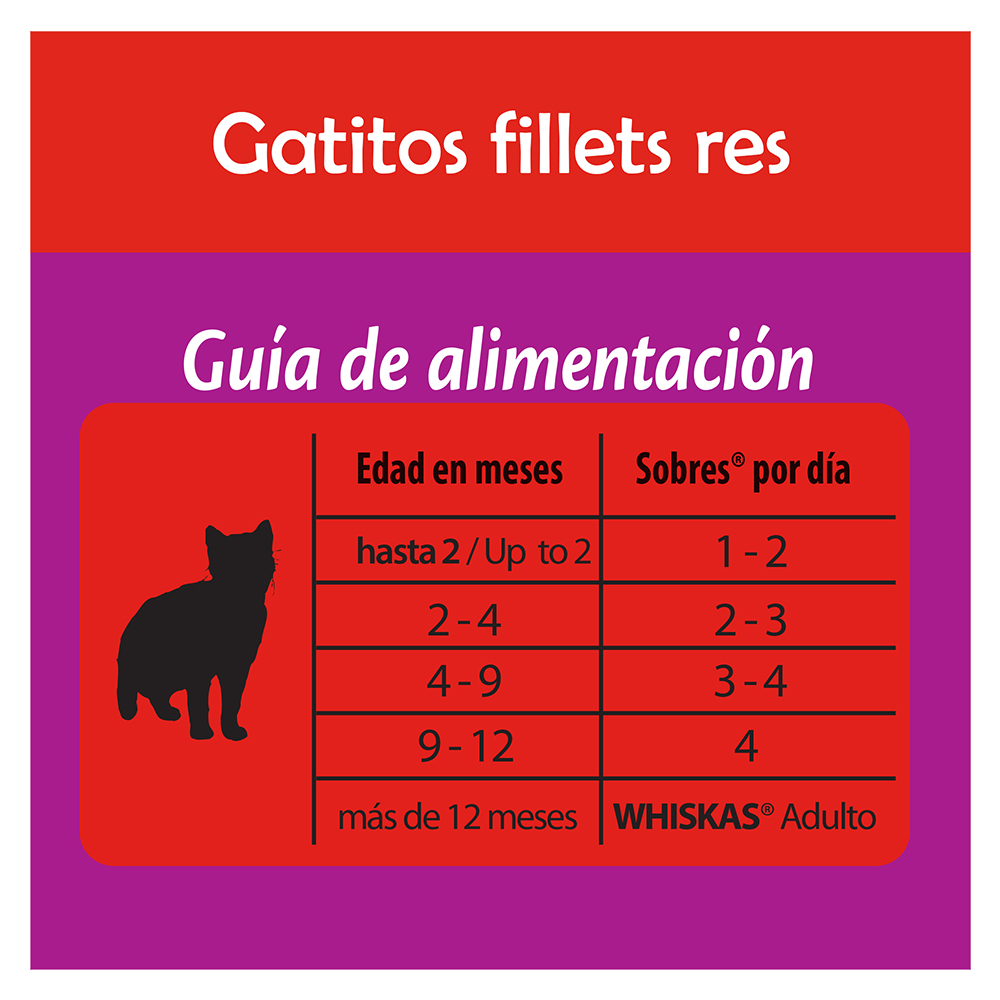 Whiskas® Alimento Húmedo para Gatitos Res en Fillets - 4