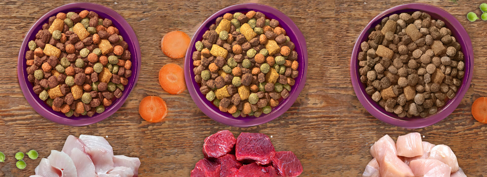 Proteinas